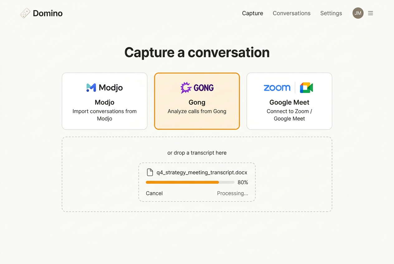 Diagram showing signals — call, email, meeting, CRM, calendar, LinkedIn — converging into Domino